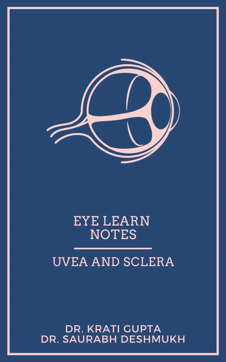 EyeLearn Notes - Uvea and Sclera